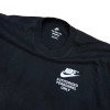 Nike NSW Authorized Personnel Only