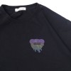 Off White Eva Panda